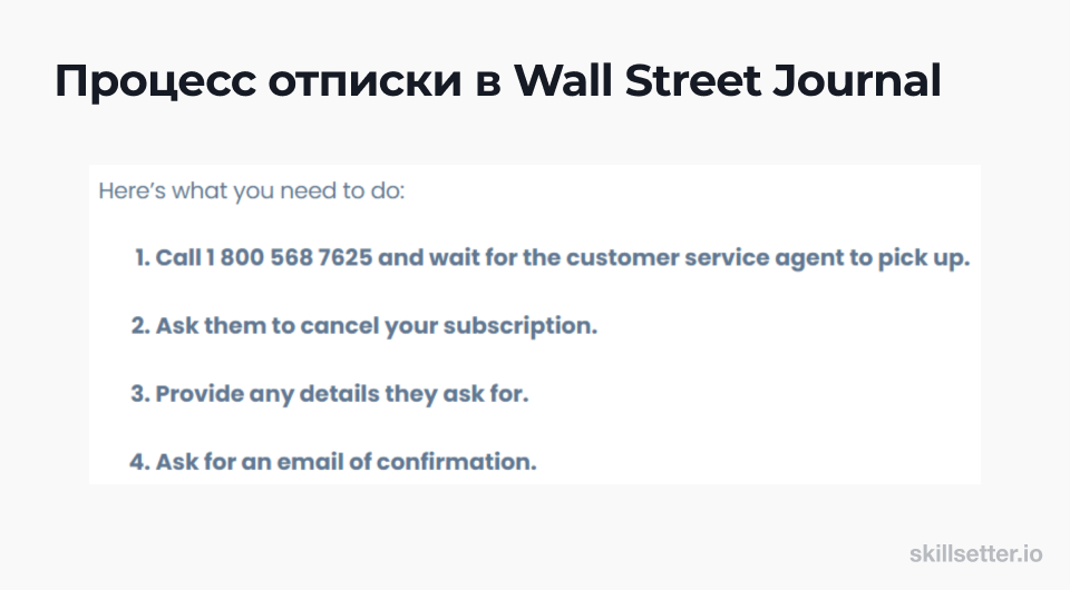 Wall Street Journal процесс отмены подписки
